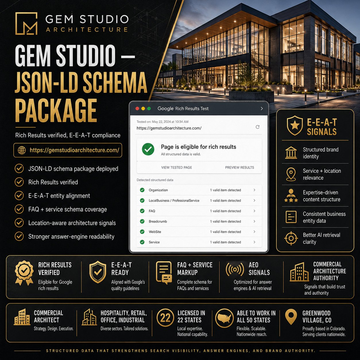 GEM Studio — JSON-LD Schema Package