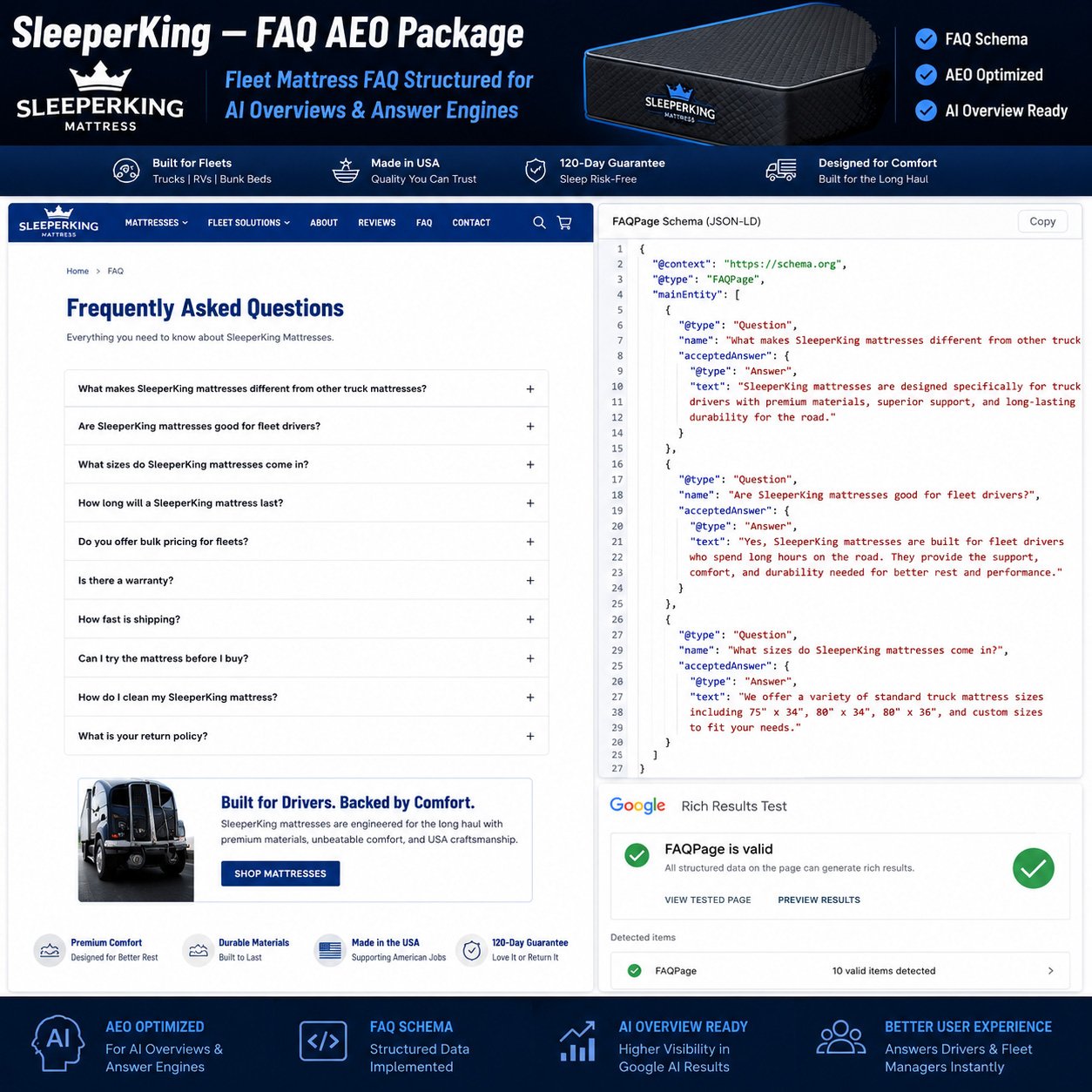 SleeperKing — FAQ AEO Package